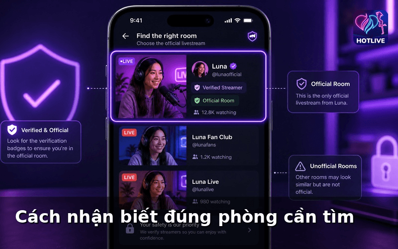Cách nhận biết đúng phòng cần tìm