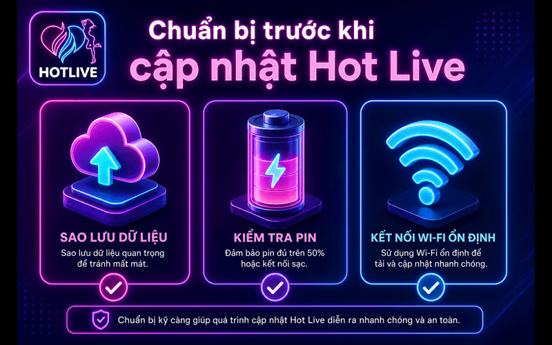 Chuẩn bị trước khi cập nhật Hot Live