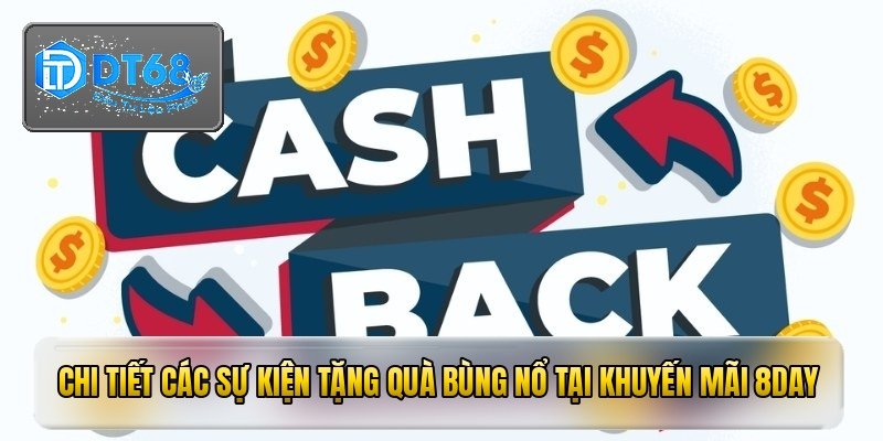 Chi tiết các sự kiện tặng quà bùng nổ tại khuyến mãi 8day