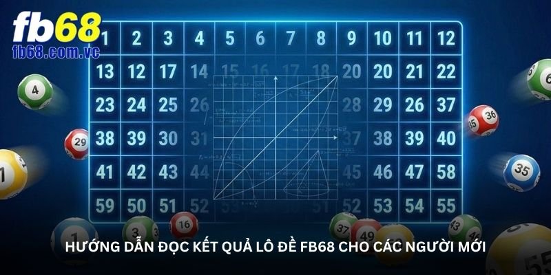 Hướng dẫn đọc kết quả Lô đề FB68 cho các người mới