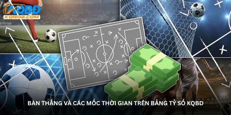 Bàn thắng và các mốc thời gian trên bảng tỷ số KQBD